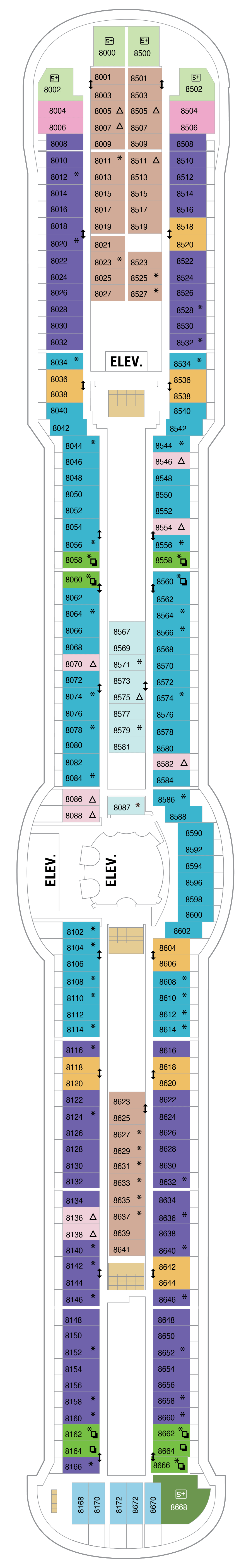 Eighth