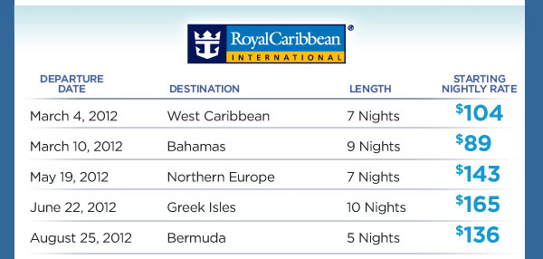 Royal Caribbean